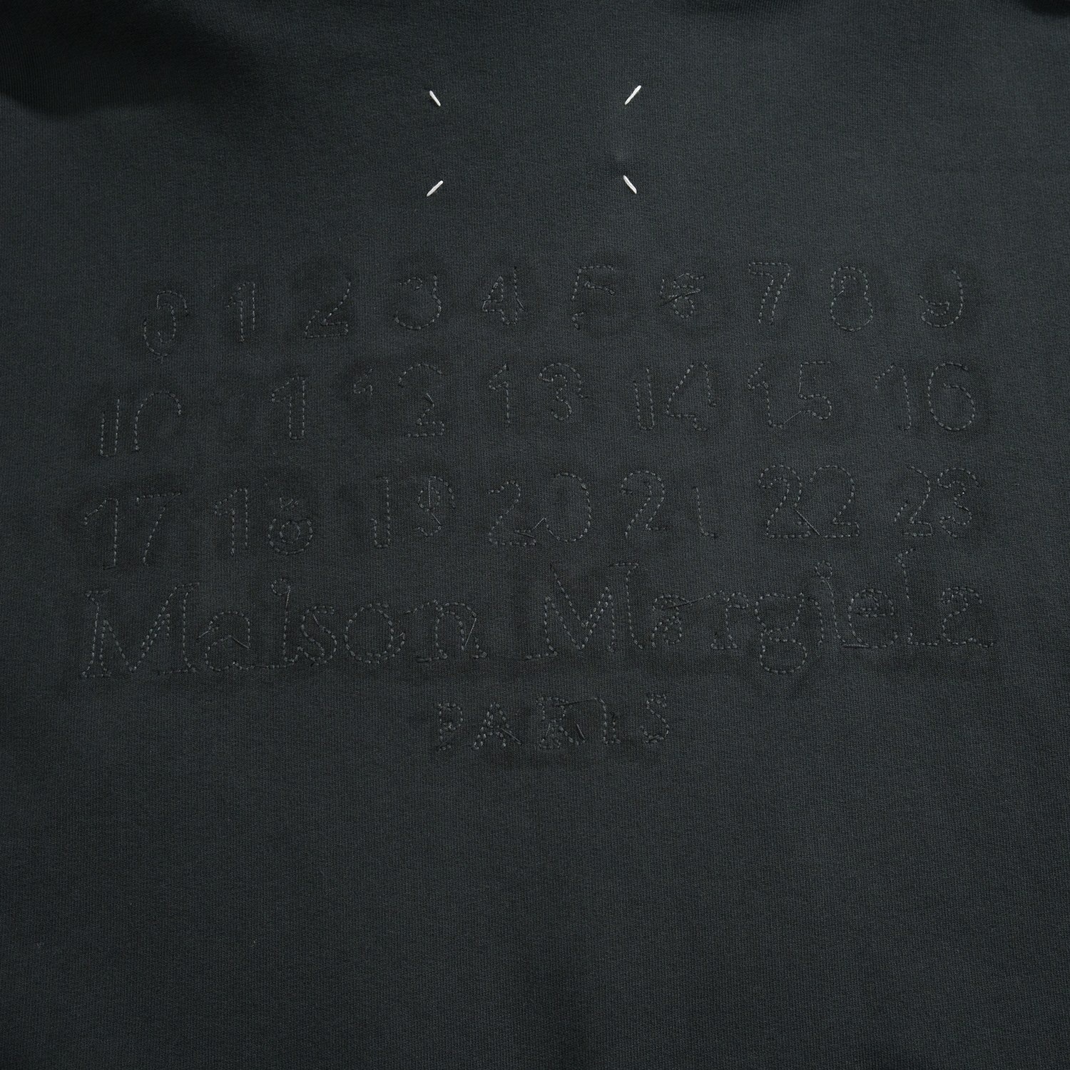 Maison Margiela Unfinished Embroidery Print Cotton Jacket Black 메종 마르지엘라 언피니쉬드 자수 프린트 코튼 자켓 블랙 14