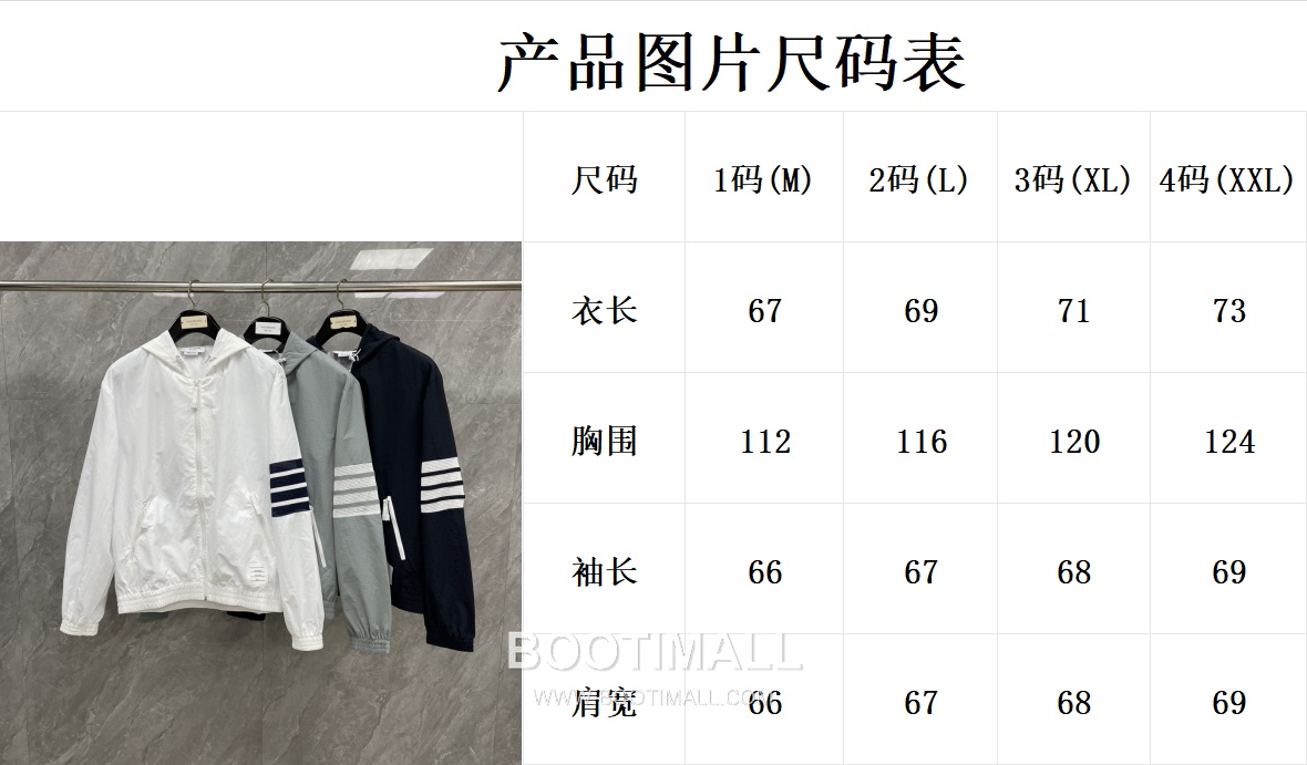 Thom Browne Four-Stripe Mesh Zip Hooded Jacket Nylon, Cotton Gray, Navy, White Jacket 4 줄 스트라이프 메쉬 지퍼 후드 자켓 나일론, 코튼 그레이, 네이비, 화이트 자켓 19