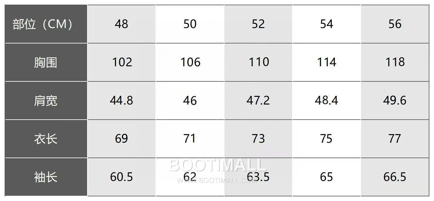 Burberry Striped Sleeve Wool Blazer Wool Blue 버버리 스트라이프 슬리브 울 블레이저 울 블루 13