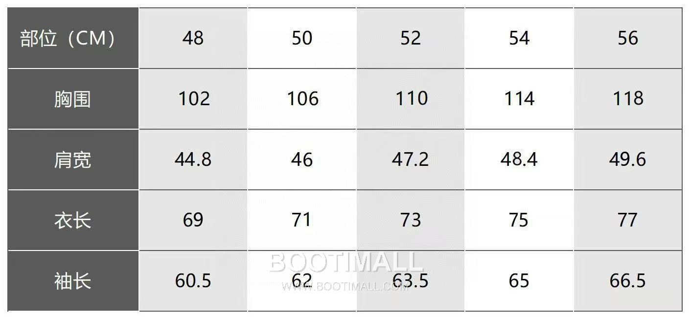 Louis Vuitton Monogram Jacquard Blazer Cotton Black 루이비통 모노그램 자카드 블레이저 코튼 블랙 6