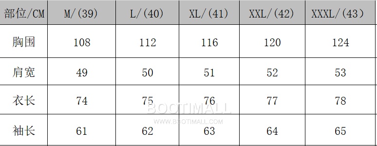 Loewe Green Check Shirt Jacket Green 그린 체크 셔츠 자켓 그린 10
