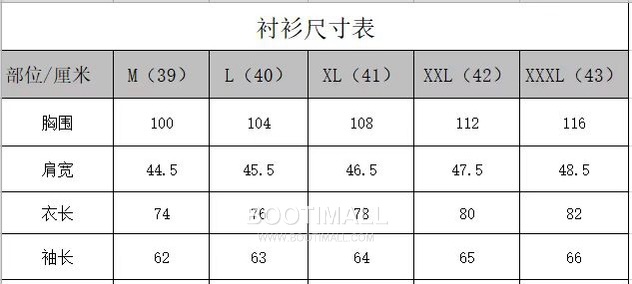 Thom Browne 2026 Early Spring Plaid Shirt Jacket Cotton Blend Grey 톰브라운 2026 얼리 스프링 체크 셔츠 자켓 코튼 블렌드 블루 11