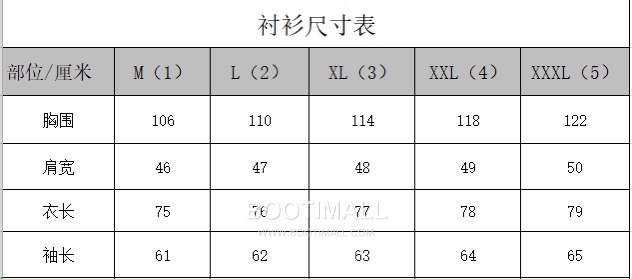 Thom Browne 2026 Early Spring Plaid Shirt Jacket Cotton Blend Grey 톰브라운 2026 얼리 스프링 체크 셔츠 자켓 코튼 블렌드 블루 11