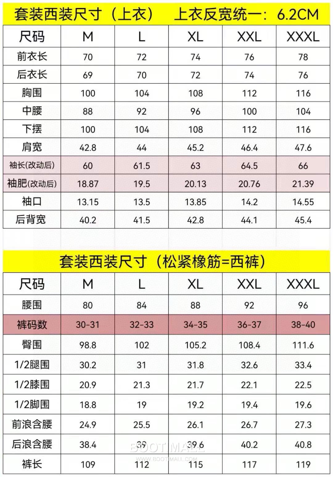 Ermenegildo Zegna Peak Lapel Wool Suit 에르메네질도 제냐 피크드 라펠 울 수트 7